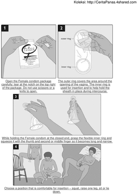 Product picture How To Use a Female Condoms